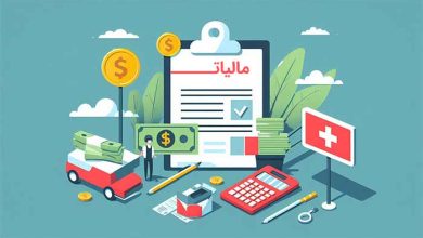 بند ب ماده 36 و 37 قانون مالیات بر ارزش افزوده+ بخشودگی جرایم